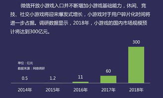 電魂網(wǎng)絡十周年慶典 天元工作室深耕精品H5游戲市場