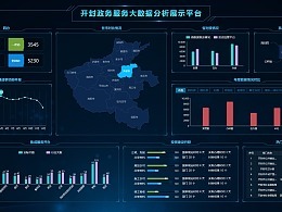 信息系統(tǒng)集成 Milo99的專(zhuān)業(yè)領(lǐng)域